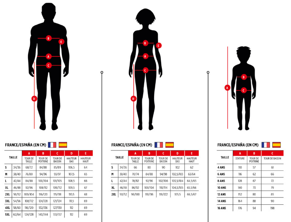 taille americaine equivalence france